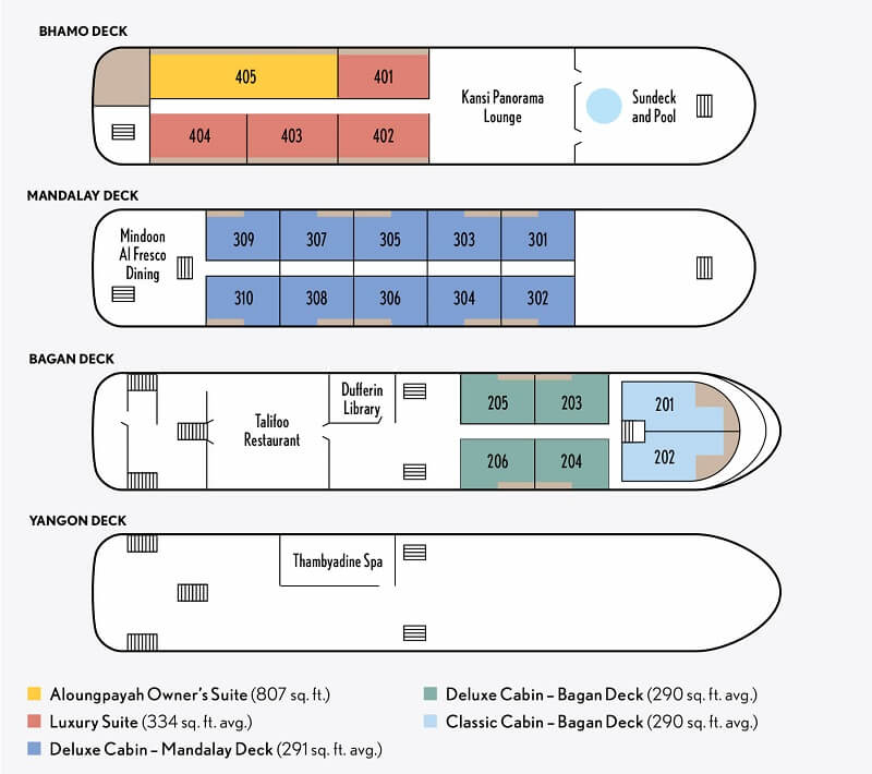 sanctuary-ananda-deck-plan