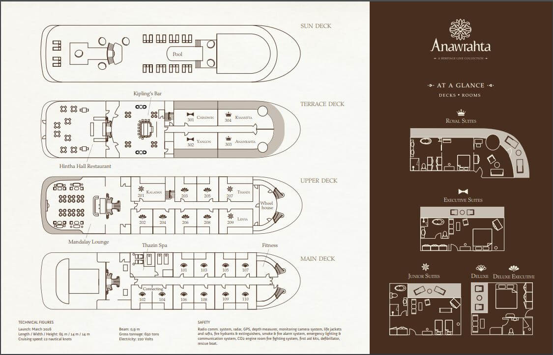 heritage-line-anawrahta-deck-plan